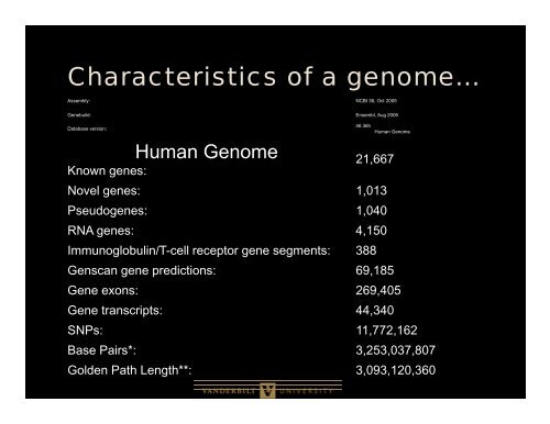 Comparative Genome Analysis