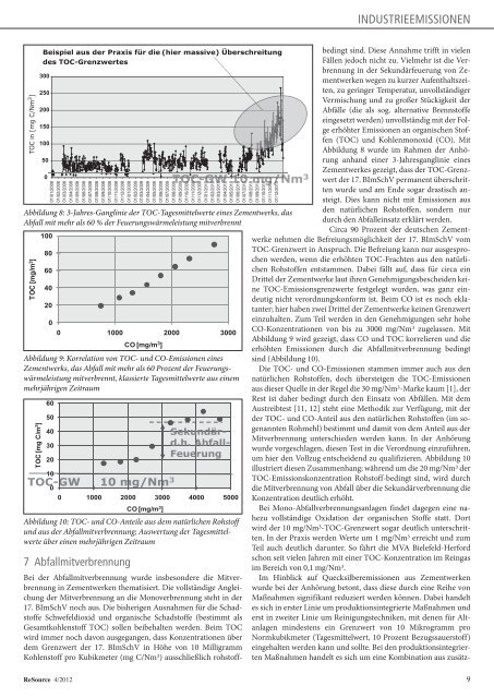 pdf, 1 MB - BZL Kommunikation und Projektsteuerung GmbH