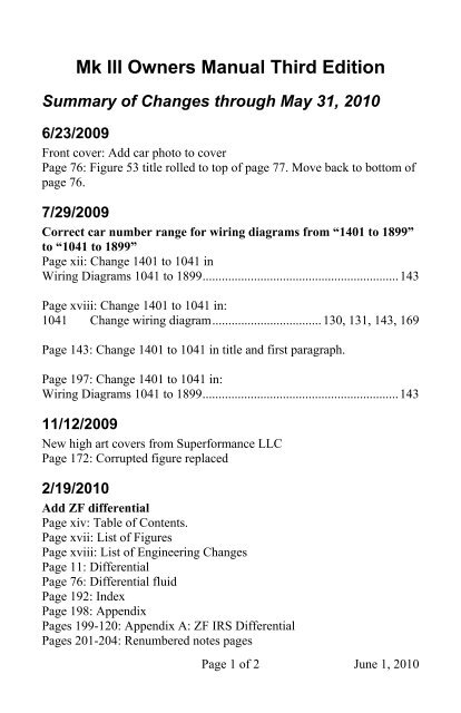 Mk III Owners Manual Third Edition - Second Strike