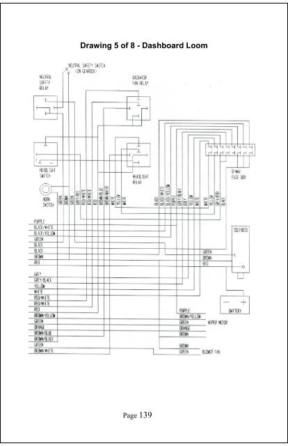 Mk III Owners Manual Third Edition - Second Strike