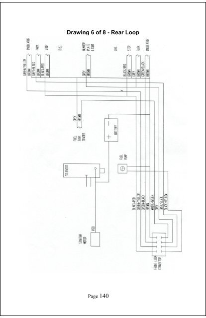 Mk III Owners Manual Third Edition - Second Strike