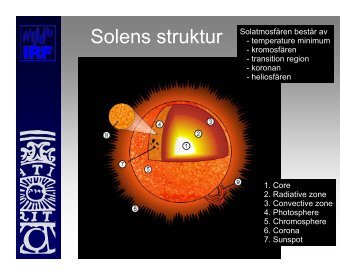 Kort om solens uppbyggnad - Space.irfu.se