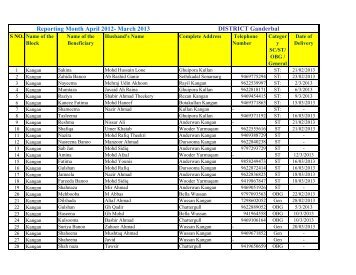 Report March-April 2013