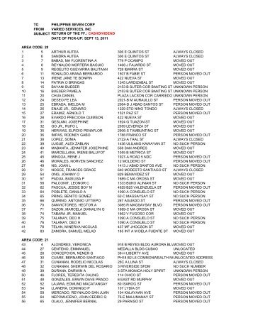 List of Undelivered Cash Dividend - 7-Eleven