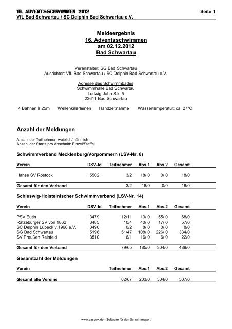 Meldeergebnis 16. Adventsschwimmen.pdf - Schwimmen-rsv.de