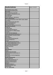 Liste der Versicherungsgesellschaften