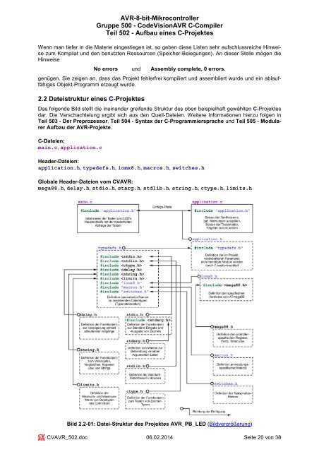 Aufbau eines C-Projektes