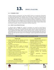 13. SWOT ANALYSIS - JnNURM