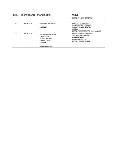 Annexure I - aisect