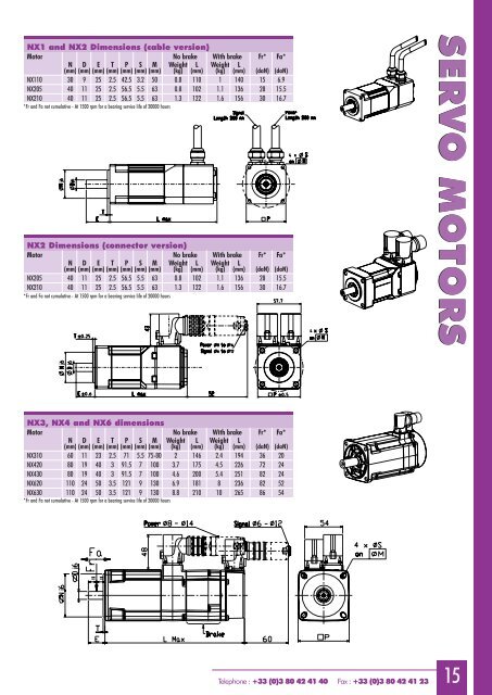 Download NX motor brochure in PDF format - Parvex