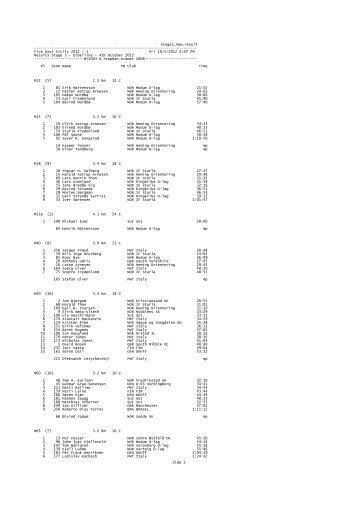 Stage3_new_result - Notisblokk - Orienteering