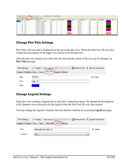 User's Manual SiteView â Data Logger Software