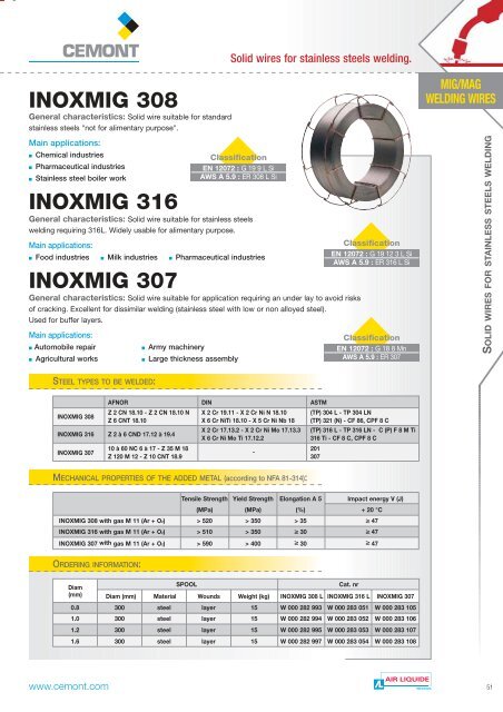 welding power - Cemont