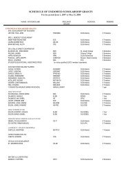 SCHEDULE OF ENDOWED SCHOLARSHIP GRANTS