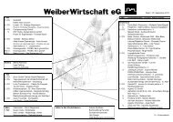 Branchenliste (pdf) - Die WeiberWirtschaft.