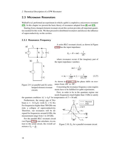 Design, Fabrication and Characterization of a Microwave Resonator ...