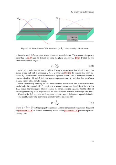 Design, Fabrication and Characterization of a Microwave Resonator ...