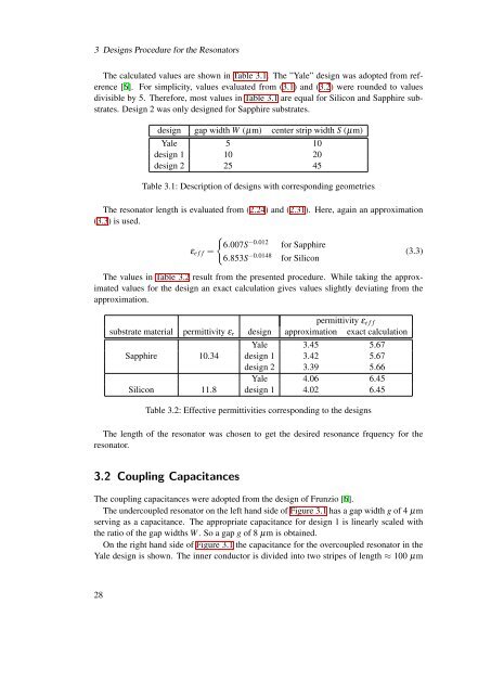 Design, Fabrication and Characterization of a Microwave Resonator ...