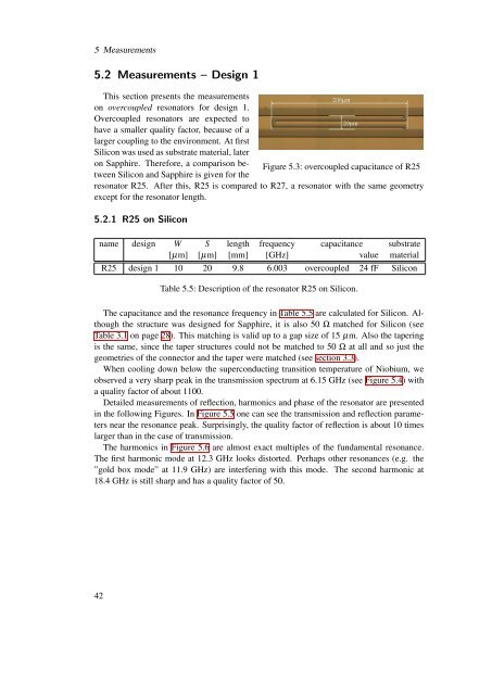 Design, Fabrication and Characterization of a Microwave Resonator ...