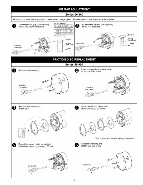 Manual Adjust Brakes - A2ZInventory.com