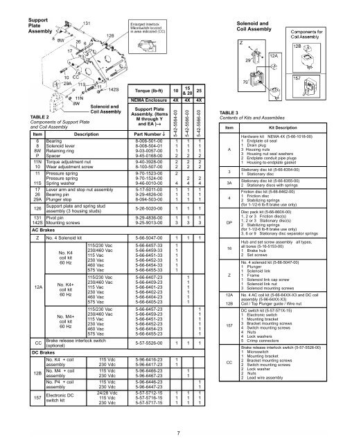 Manual Adjust Brakes - A2ZInventory.com