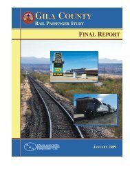 Rail Study - Gila County