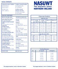 Teachers Pay Scales (Northern Ireland) - NASUWT