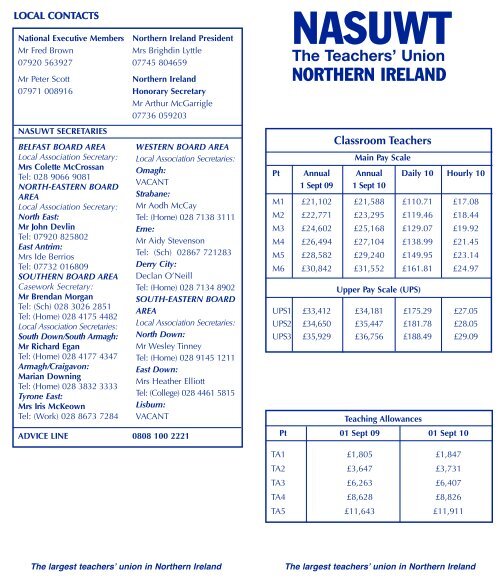 Teachers Pay Scales (Northern Ireland) - NASUWT