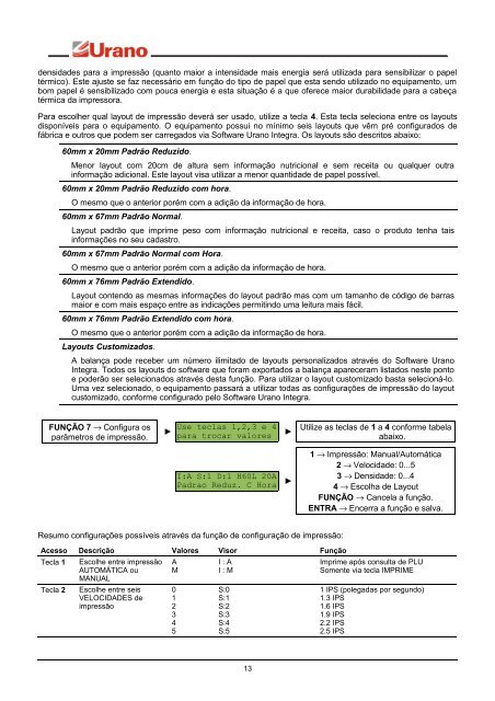 BALANÃA TOPMAX S TCP/IP - Wi-Fi - Urano