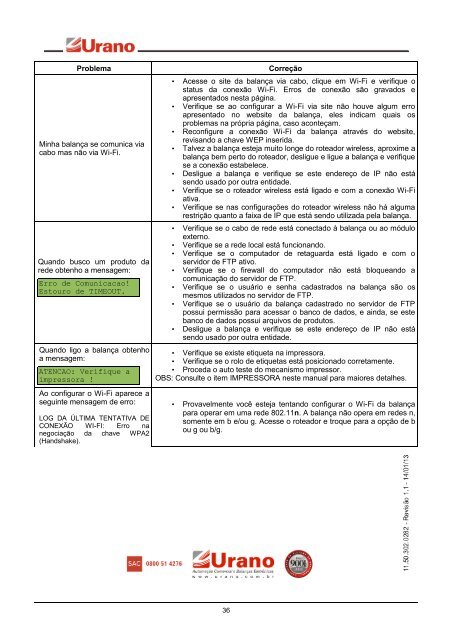 BALANÃA TOPMAX S TCP/IP - Wi-Fi - Urano