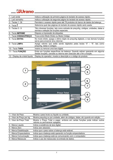 BALANÃA TOPMAX S TCP/IP - Wi-Fi - Urano