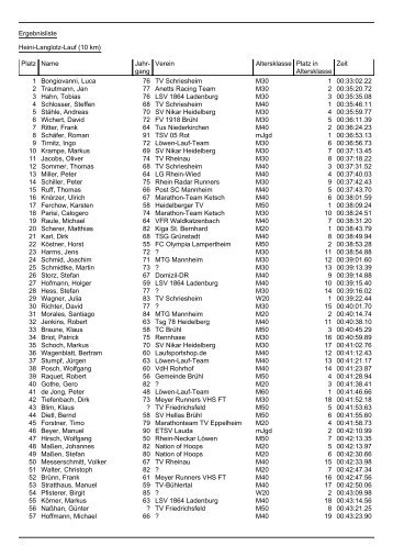 LA-RoadRace [Ergebnisliste - Heini-Langlotz-Lauf (10 km), gesamt]