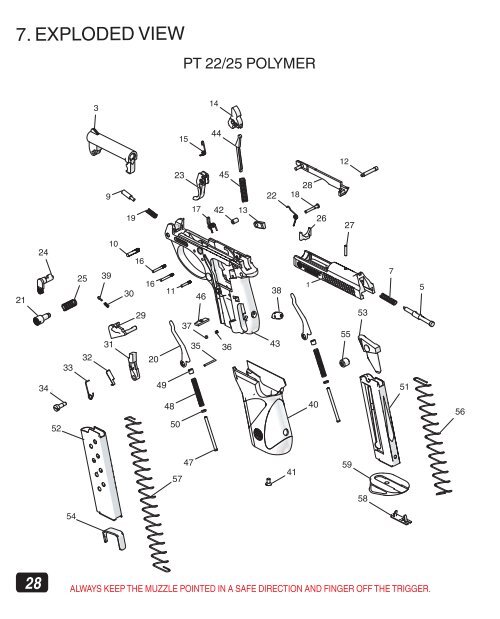 PT 22-25 Manual - Taurus