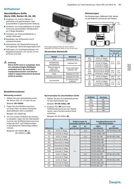 Einteilige KugelhÃ¤hne zur Instrumentierung Serie 40G ... - Swagelok