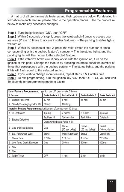 RS-130-DP Installation Guide - car alarm
