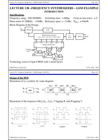 lecture 130 Ã¢Â€Â“frequency synthesizers Ã¢Â€Â“ gsm example - Analog IC ...