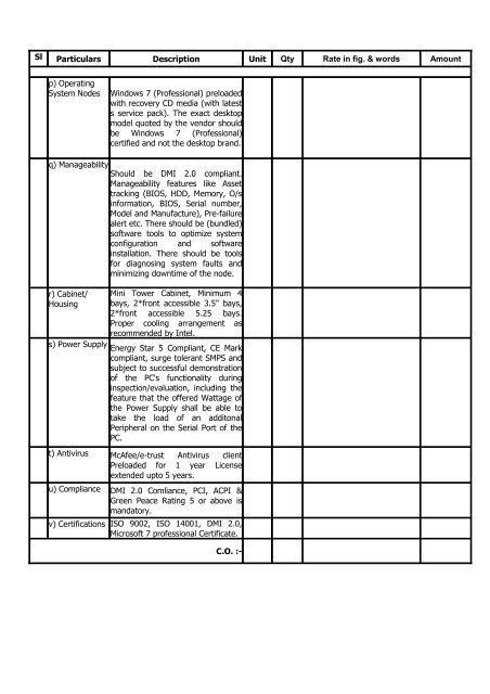 jharia rehabilitation and development authority, dhanbad