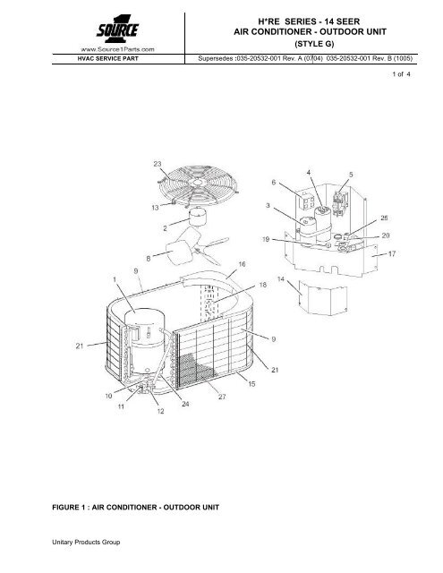 hvac service part