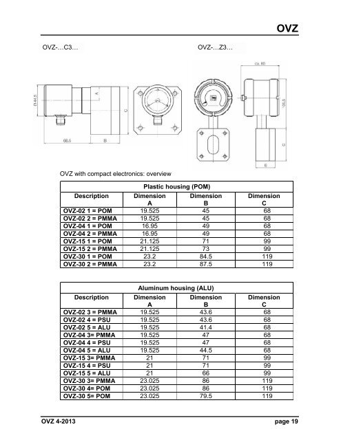 Operating Instructions for Oval Gear Flow Meter Model: OVZ - Kobold