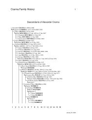 Descendant Chart