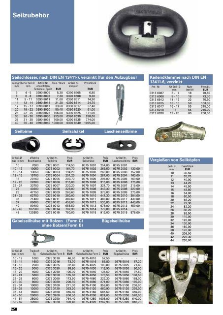 Katalog Download Einkaufsberater PDF 27 MB