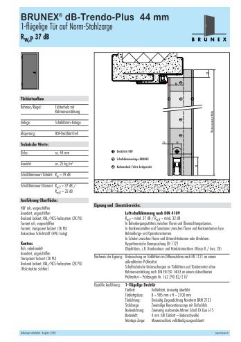 BRUNEX® dB-Trendo-Plus 44 mm