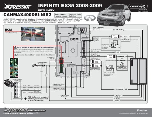 INFINITI EX35 2008-2009