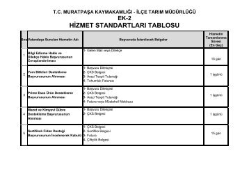 hÄ¡zmet standartlarÄ± tablosu - MuratpaÅa Ä°lÃ§e GÄ±da TarÄ±m ve ...