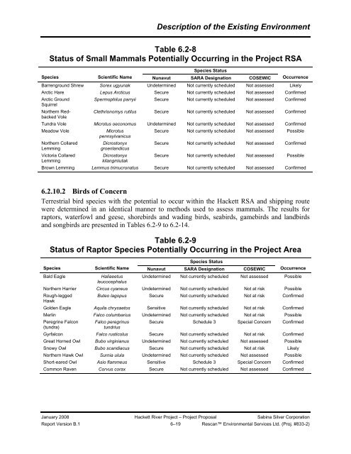 080121-08MN006-Sabina Hackett River Project Proposal ... - NIRB