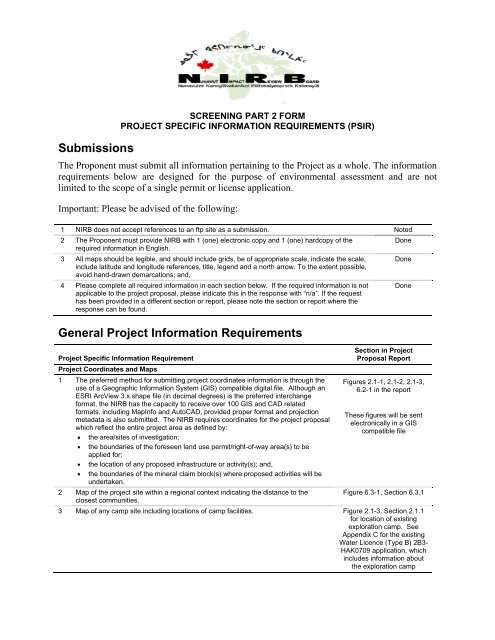 080121-08MN006-Sabina Hackett River Project Proposal ... - NIRB