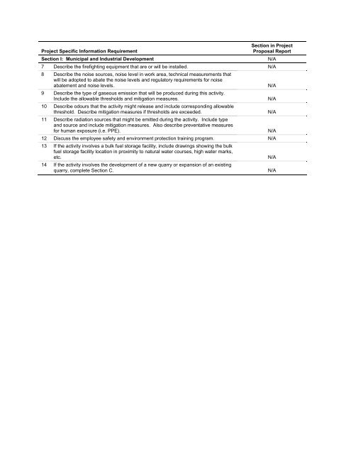 080121-08MN006-Sabina Hackett River Project Proposal ... - NIRB