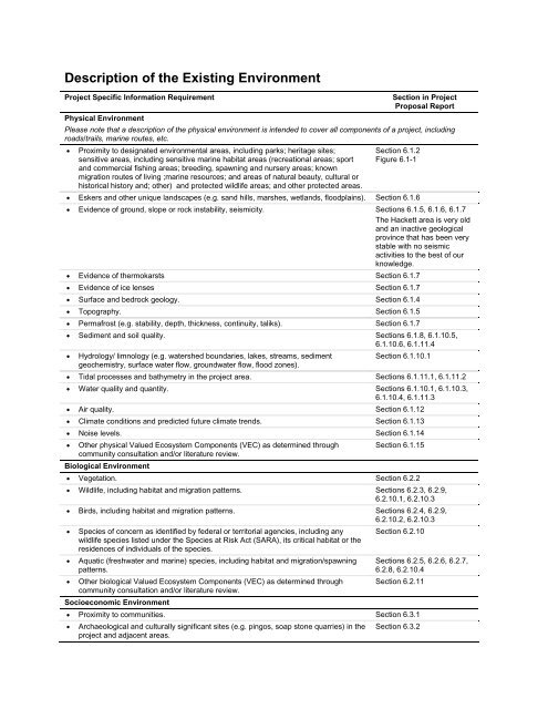 080121-08MN006-Sabina Hackett River Project Proposal ... - NIRB