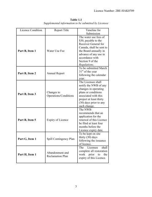 080121-08MN006-Sabina Hackett River Project Proposal ... - NIRB