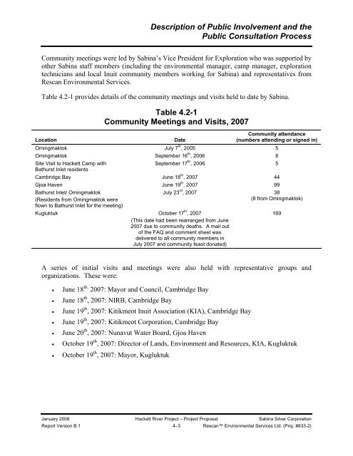 080121-08MN006-Sabina Hackett River Project Proposal ... - NIRB